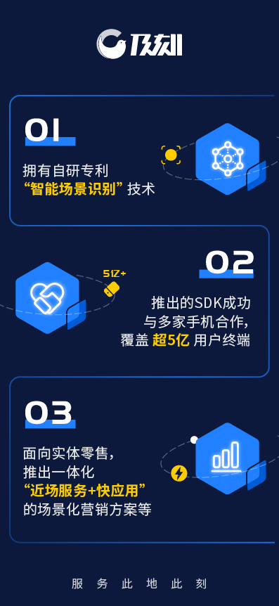 智慧服务开放平台